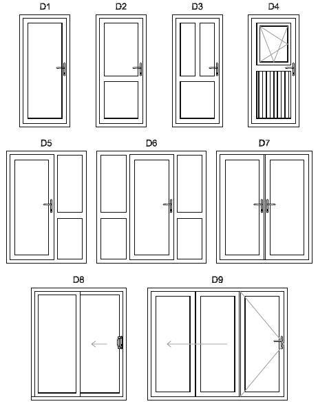 Door Style Choices